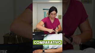 Presoterapia en el tratamiento del edema postoperatorio [upl. by Sayce]