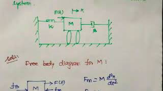 State space representation  state equation  State Matrix  Mechanical system  problem in Tamil [upl. by Feirahs]