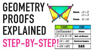 Geometry Proofs Explained Triangle Congruence [upl. by Malone985]