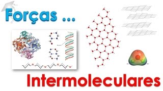 MegaQuímica 14 Forças Intermoleculares [upl. by Rhtaeh]