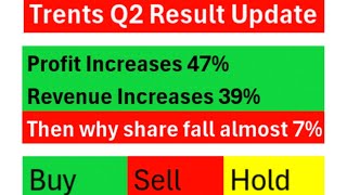 Trents Q2 Result subscribe [upl. by Katuscha862]