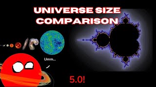 Universe Size Comparison 50 Full HD 🌍 🪐 ✨ 🌙 My most viewed and popular video [upl. by Smaj333]