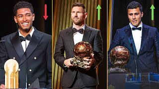 OFFICIAL Ballon dOr 2024 Nominees List 🏆 Top 30 Power Rankings [upl. by Massarelli125]