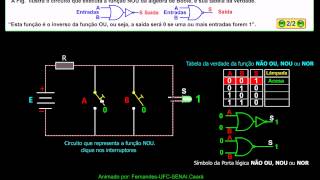 Porta lógicas Função NÃO OU NOU ou NOR 5avi [upl. by Zurn]