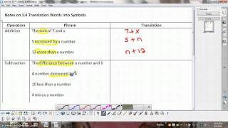 Algebra 1 Lesson 14 Translation of Words into Symbols [upl. by Narat646]