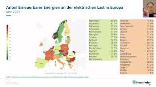 Energy Charts Auswertung Stromerzeugung 2023 Teil 1  812024 [upl. by Nonarb]