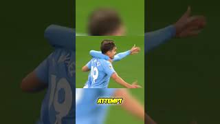 EPIC Goal Players Emotional Rollercoaster footballshorts ronaldo footballskills shortvideo [upl. by Vijar993]