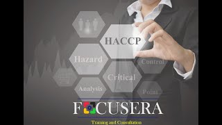 القواعد السبع لنظام الهاسب HACCP [upl. by Einnej]