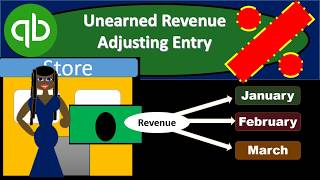 QuickBooks Pro 2019 Unearned Revenue Adjusting Entry  QuickBooks Desktop 2019 [upl. by Warfore562]