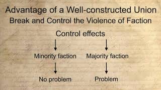 What were the Federalists response to AntiFederalist fears of a strong central government L14S2 [upl. by Atinor]