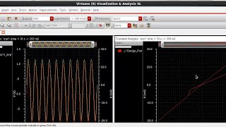 VerilogA Memristor Design Flow in Cadence Virtuoso Comprehensive Tutorial [upl. by Diella]