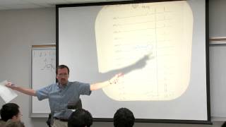 Chem 203 Organic Spectroscopy Lecture 18 Dynamic Effects in NMR Spectroscopy [upl. by Cahn]