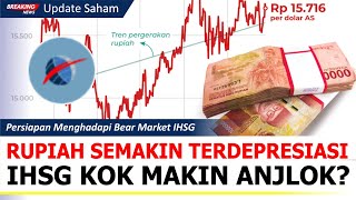 Sampai Kapan IHSG Anjlok Ada Peluang Beli Saham Bagus Di Harga Diskon [upl. by O'Donnell]