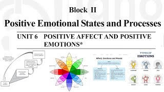 Plutchik’s Wheel Model and The broadenandbuild theory of Positive Emotions mpce046 positivepsyc [upl. by Nissa]