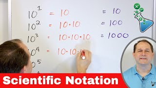 Understanding Scientific Notation [upl. by Phionna]