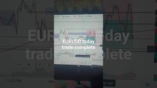 EURUSD today trade successful eurusdanalysisthisweek trading eurusdanalysis eurusd [upl. by Mindy]