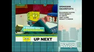 Nickelodeon Commercial Breaks November 28 2008 [upl. by Horatio]