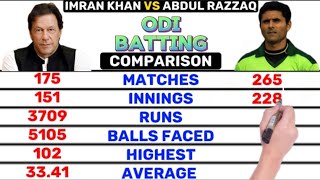 Imran Khan vs Abdul Razzaq Full Cricket Comparison  Batting amp Bowling  TESTs ODIs [upl. by Otxilac]