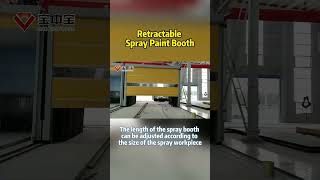 Customized retrackable 5stations paint line for car repairing and mantaince [upl. by Gettings957]