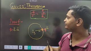 Gauss’s Theorem 12th Physics cbse Board [upl. by Anilecram]