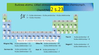 2str23 Ustal liczby protonów i elektronów w atomach a magnezu b germanu c ołowiu d azotu [upl. by Atiuqrehs585]