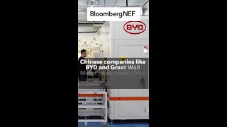 Nine out of 10 EVs sold in Brazil in 1st half of 2024 were Chinesemade Bloomberg NEF [upl. by Jak]