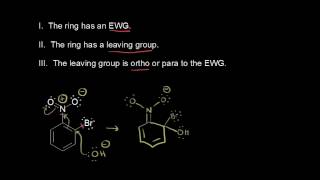 Nucleophilic aromatic substitution I  Aromatic Compounds  Organic chemistry  Khan Academy [upl. by Leamhsi]