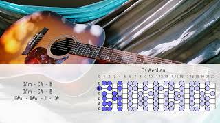 Pop Rock Acoustic Guitar Backing Track In D Sharp Minor [upl. by Laenej]