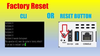 FortiGate Factory Reset CLI and Pinhole Method [upl. by Aliwt]