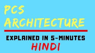 Personal communication systemPCS Architecture HINDI [upl. by Adnwahsor154]