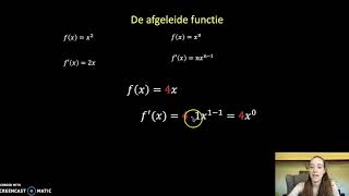 Differentiëren  De afgeleide functie en de somregel  Wiskunde A en B [upl. by Ardnasela306]