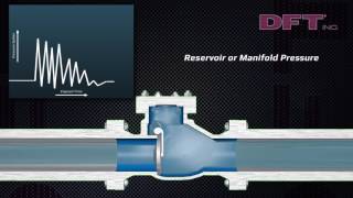 What is Water Hammer  DFT Inc [upl. by Francois]