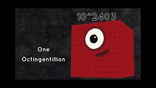 Numberblocks 1 Centillion to 1 Millinillion but their deep voices are on 11x faster with pitch [upl. by Thomas115]