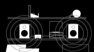 Sonos Connect Wireless HIFI System [upl. by Hatokad668]