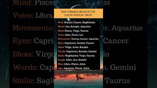 The Unique Beauty of Each Zodiac Sign [upl. by Friedrich]