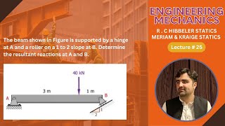 Equilibrium Of Non Parallel Non Concurrent Force System Exercise Problems Lec 25 [upl. by Laro]