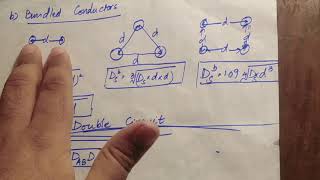 EPT Lecture 05 Part 01 Problems on Inductance of Transmission Lines [upl. by Slaby144]