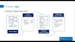 Learn the Fundamentals of Commodity Trading – Gold Crude Oil amp Copper Hindi  Angel Broking [upl. by Akenn]