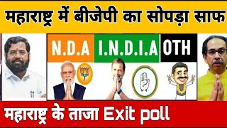 Maharashtra Assembly Election Opinion Poll 2024 Eknath Shinde vs Uddhav thackeray NDA vs MVA [upl. by Aliehs]