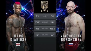 Viacheslav Borshchev vs Marc Diakiese Full UFC Fight Night Breakdown [upl. by Werdna714]