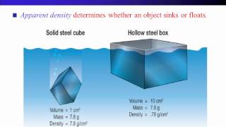 Pressure and Fluid Staticswmv [upl. by Iveksarap]