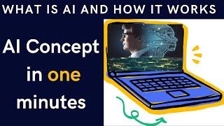 what is AI and how it works in 1 minute [upl. by Ellenej]