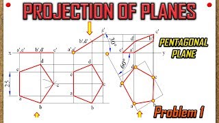 PROJECTION OF PLANESRecreatedLecture 1  Pentagonal Plane with surface amp edge inclined to HP amp VP [upl. by Yngiram]