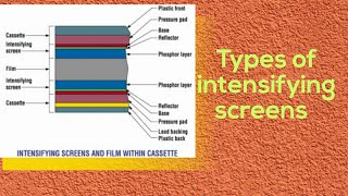 intensifying screen radiography  Types of Intensifying screen amp Uses of Intensifying screen [upl. by Enomas]