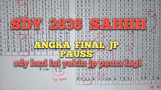 PREDIKSI SDY HARI INI SENIN 2 DESEMBER 2024  BOCORAN SDY HARI INI  TARIKAN PAITO SDY [upl. by Aihsel]