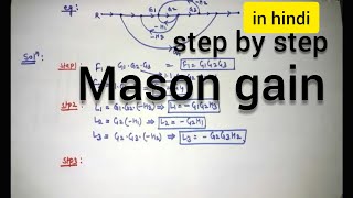 Mason gain formula in hindi to find gain of a system from signal flow graph [upl. by Hayyifas]