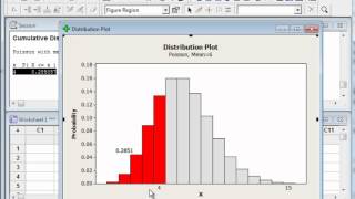 Poisson Distribution Example [upl. by Engdahl]