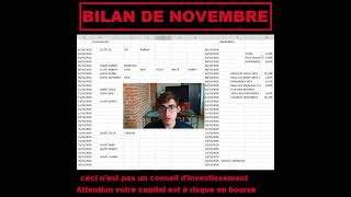 Bilan du mois de NOVEMBRE 2024 Trader Trading [upl. by Teragramyram744]