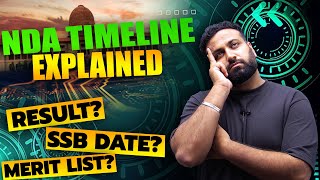 SSB Date😱 SSB Interview Date For NDACDS 2 2024 Qualified Aspirants  SSB Process Learn With Sumit [upl. by Cuda]