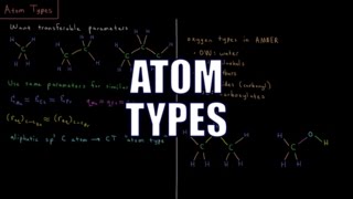 Computational Chemistry 24  Atom Types [upl. by Virginia]